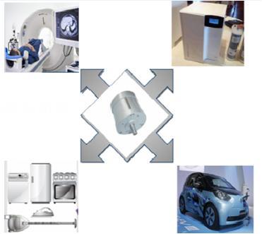 示波器,直流無(wú)刷電機(jī)