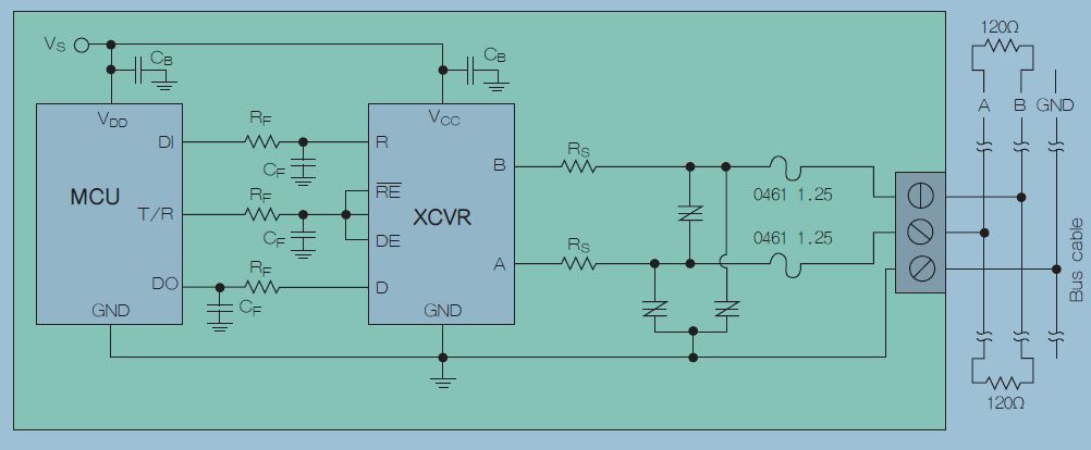 工業(yè)自動化應(yīng)用的電路保護