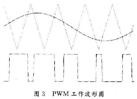 開關式交流穩(wěn)壓電源