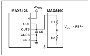 電壓基準(zhǔn)對ADC