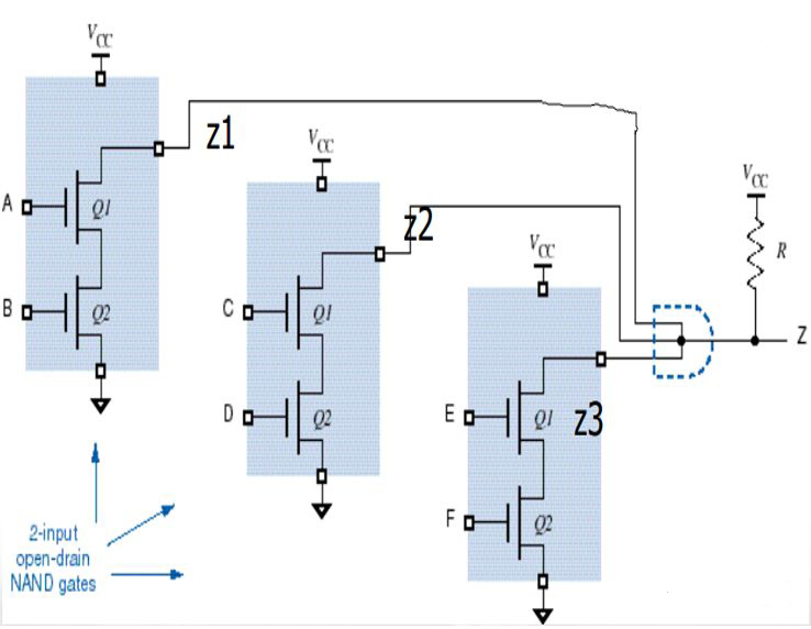 MOS管 緩沖器Buffer 漏極開(kāi)路門(mén)OD門(mén)