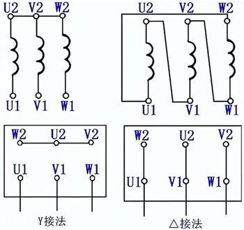 電動(dòng)機(jī)正反轉(zhuǎn)控制接線(xiàn)圖
