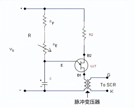 ?可控硅觸發電路